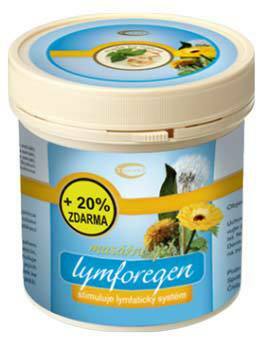 Gel Lymforegen masážní TOPVET  250ml